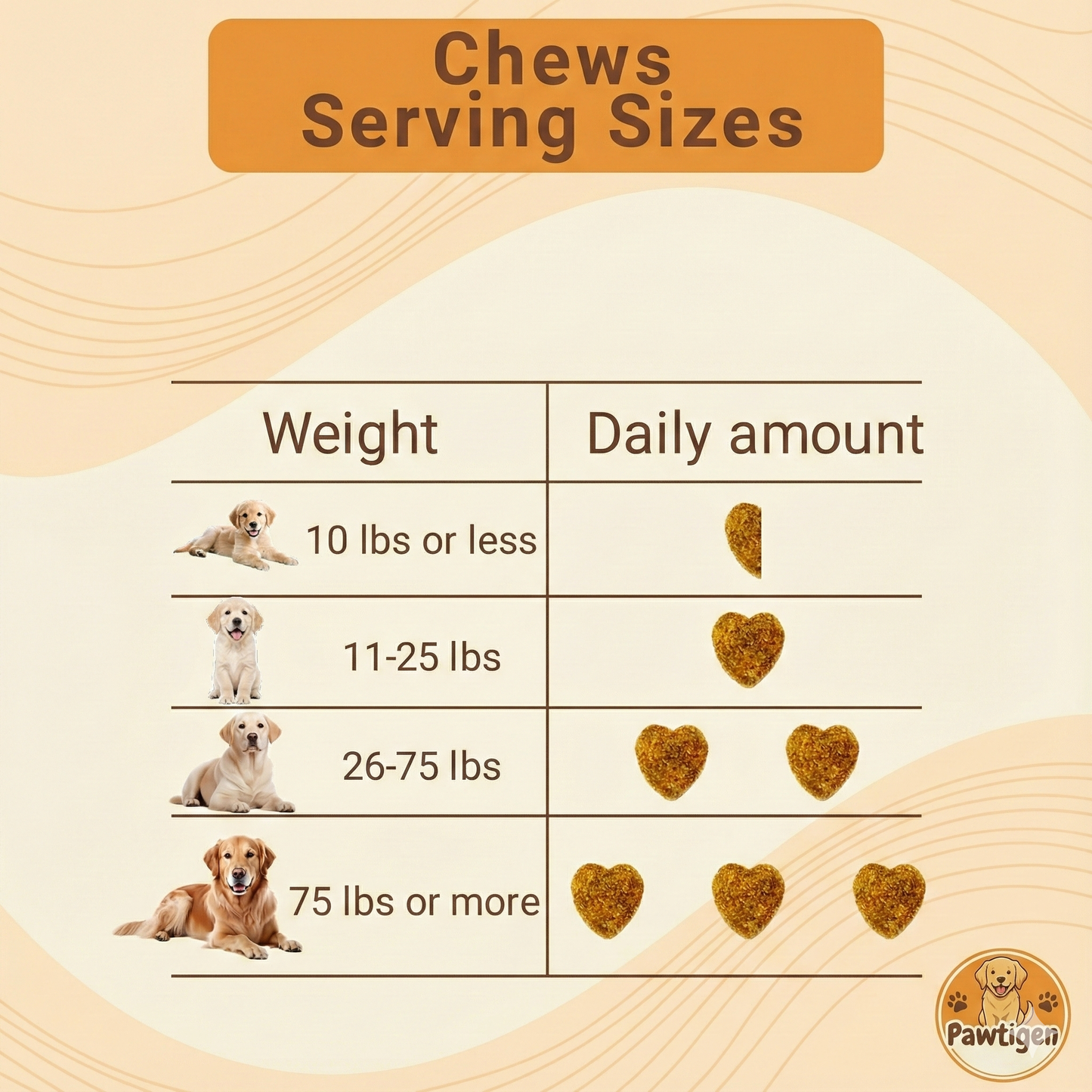 Dog Pumpkin Chews