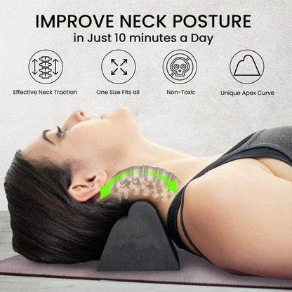 The Neck Hump Reversal Kit
