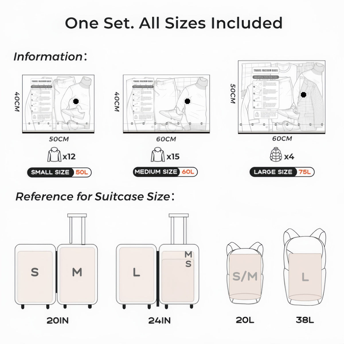 The Travel Vacuum Set