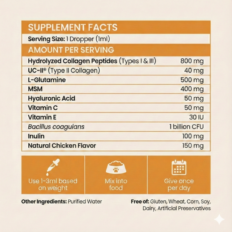 Pawtigen | The Last Solution for Itchy Dogs (When Pills Have Failed)