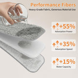 The Spray Mop Set